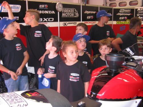 Visita Mugello Circuit 2012